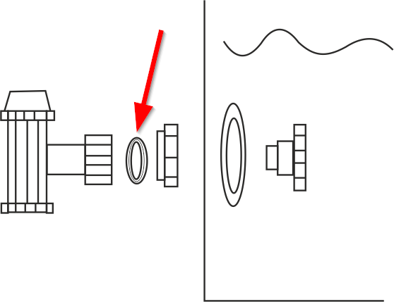 Dichtung Dichtscheibe Gummi Unterlegscheibe Poolanschluss Absperrschieber