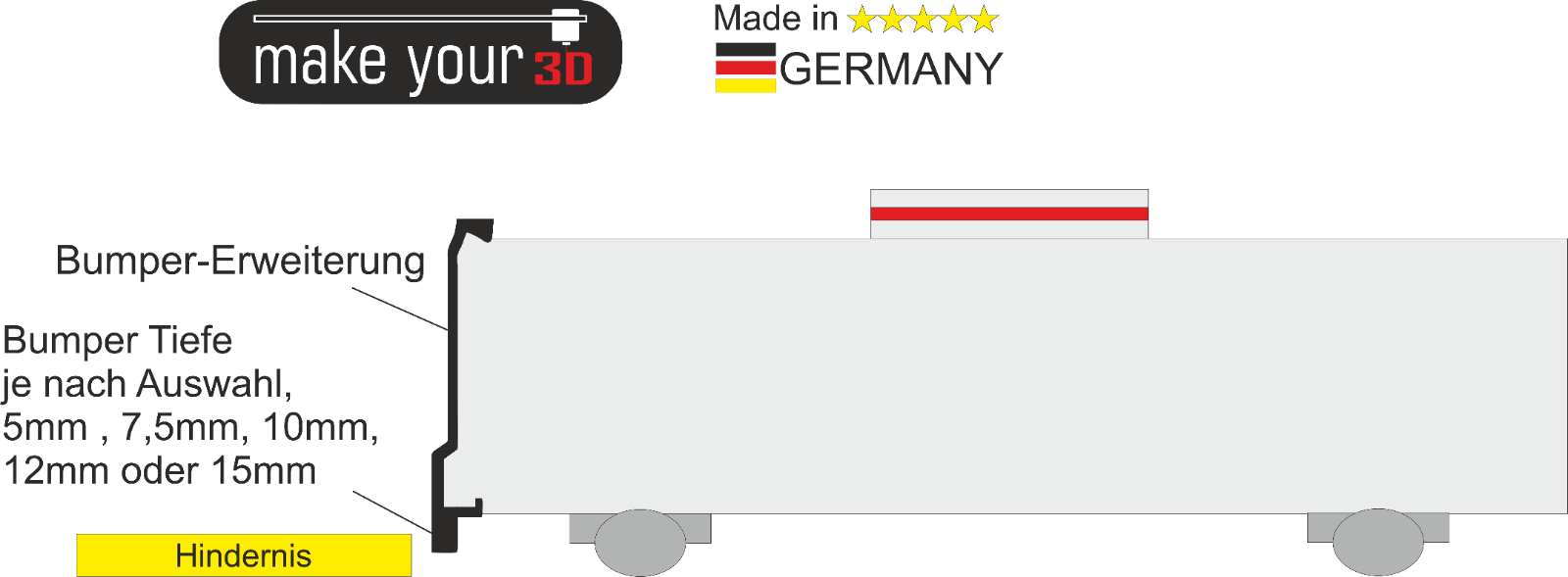 Saugroboter Kletterschutz - Kompatibel mit Xiaomi Roborock S8 3 Farben möglich